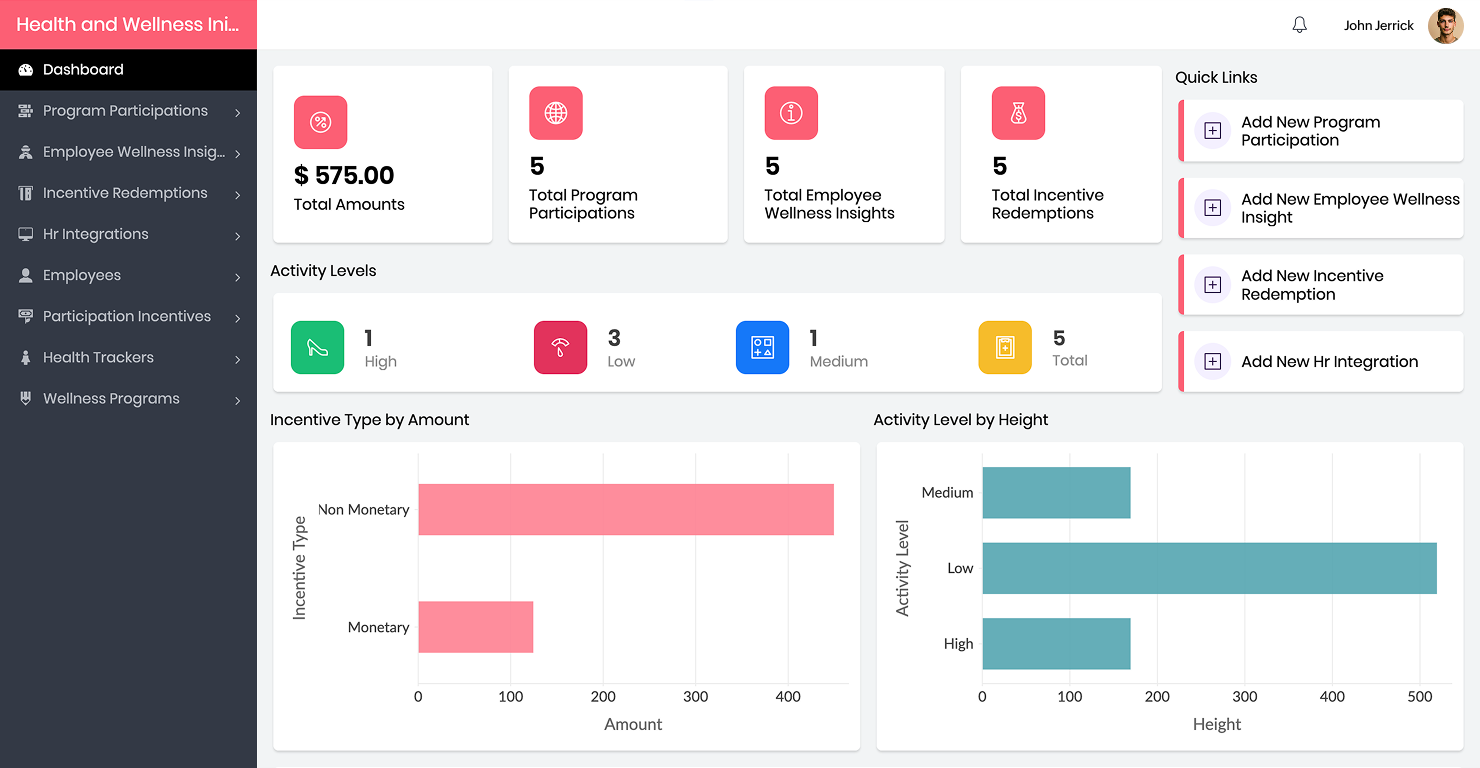 Health and wellness initiatives