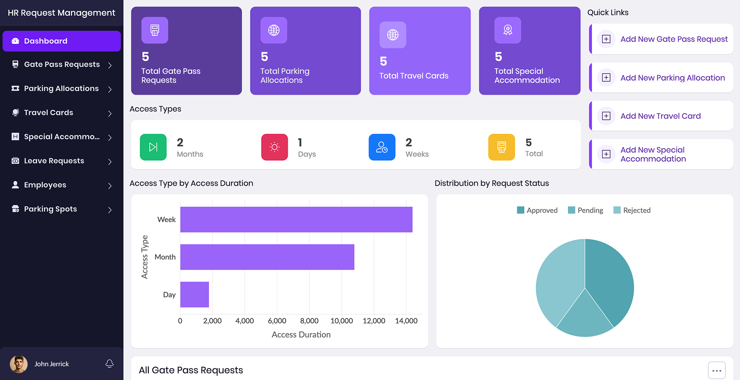 HR request management apps