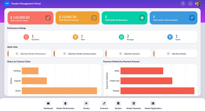 Vendor management portal
