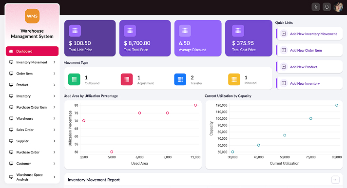 Warehouse management