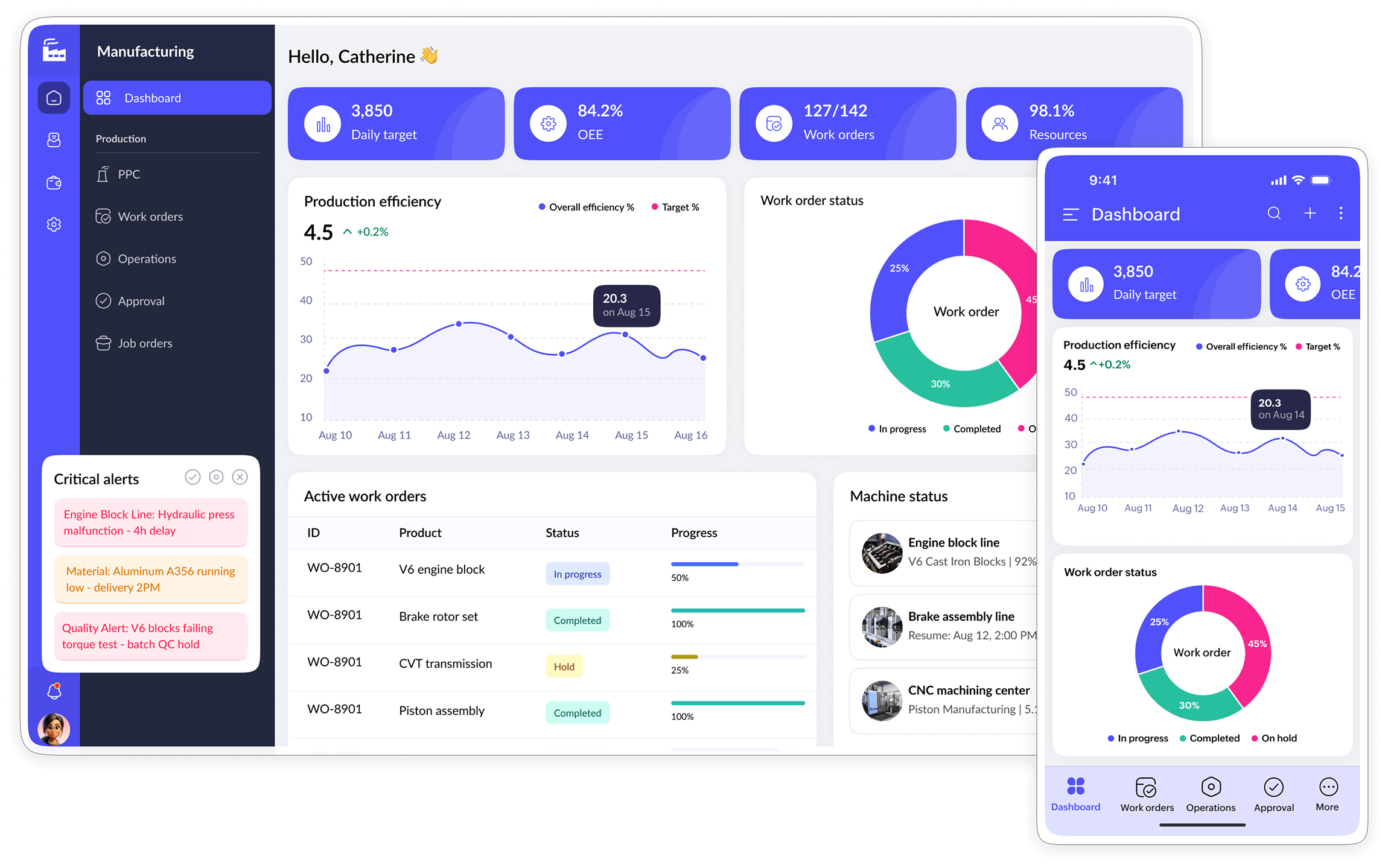 Take your manufacturing operations to the cloud