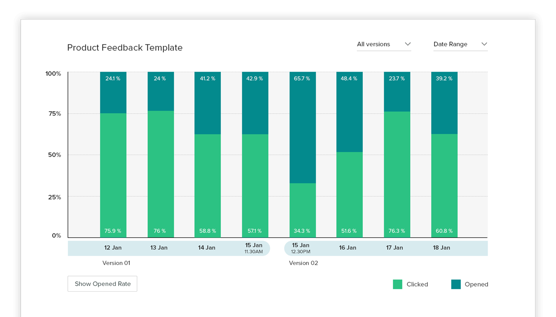clicar para abrir modelo