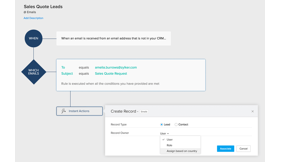 acionar e-mail automaticamente