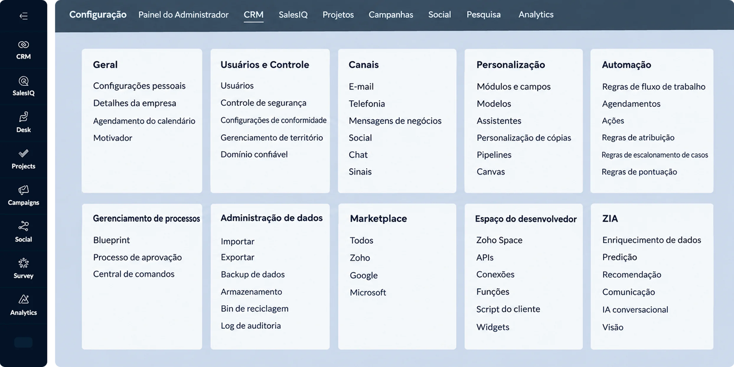 Um painel de administração centralizado para gerenciar todos os aplicativos no CRM Plus