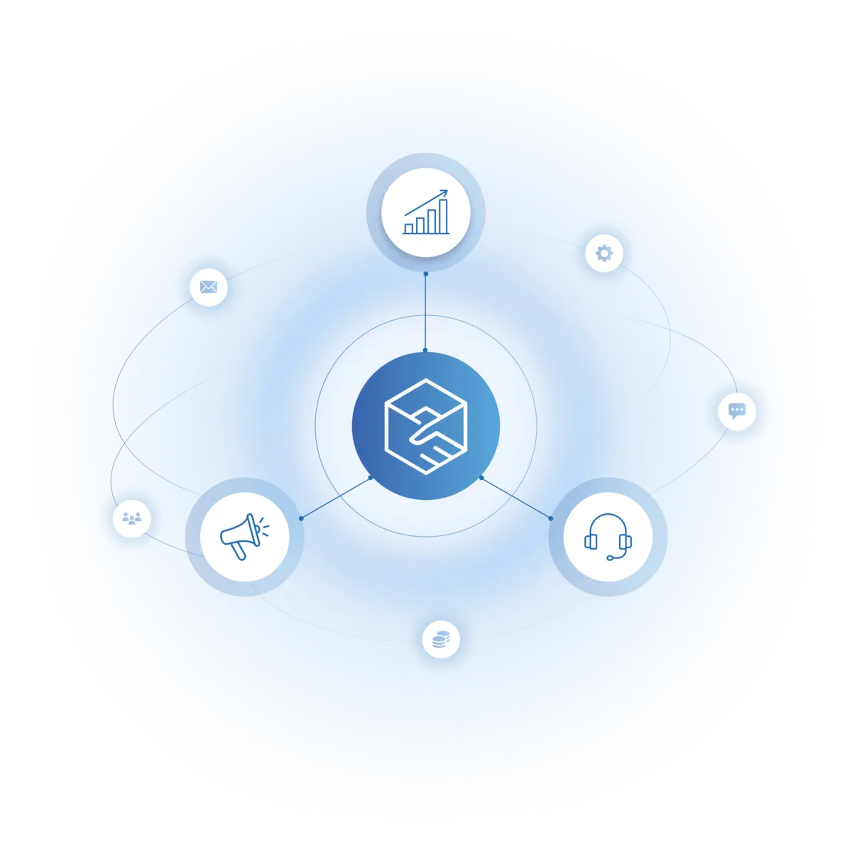 Unifique suas funções de vendas, marketing e atendimento ao cliente