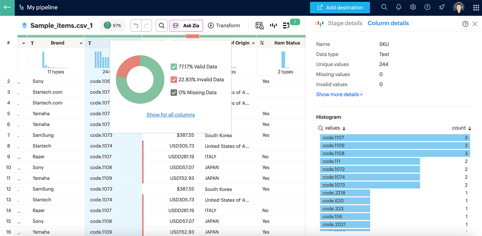 Zero deployment efforts