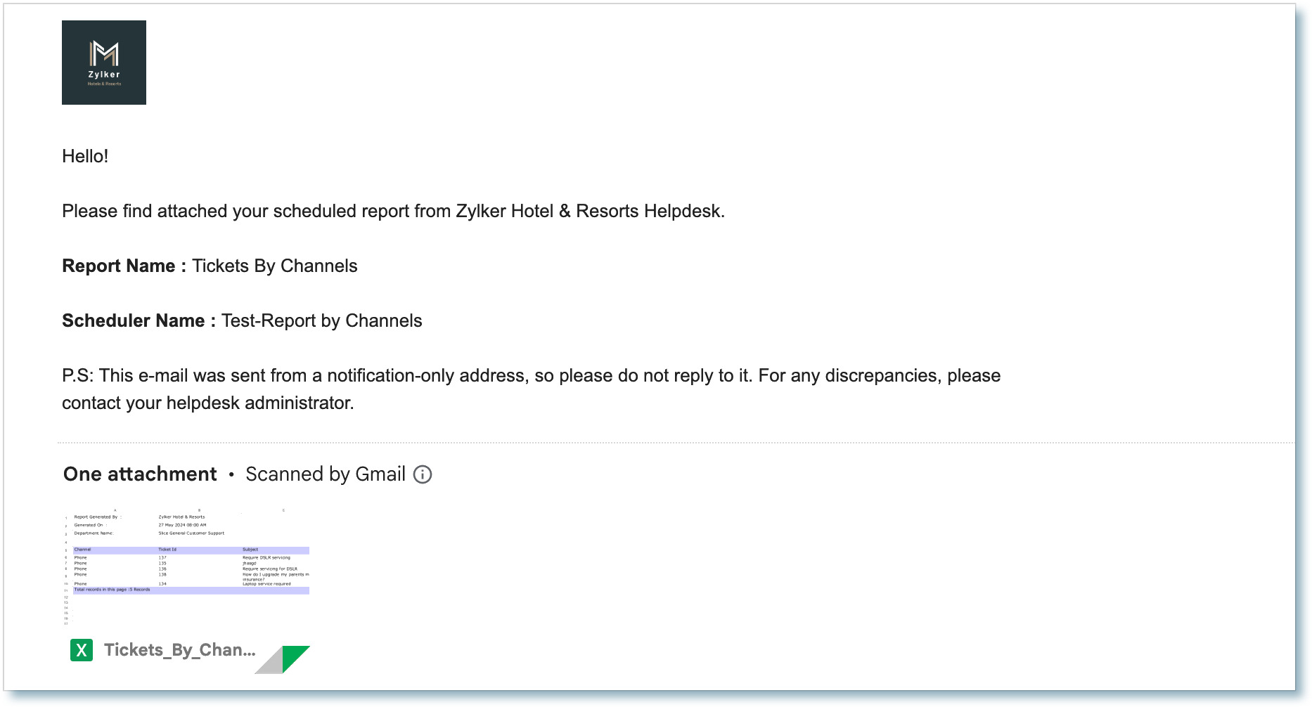 Output for scheduled reports