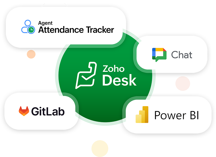 Switching to a new help desk solution - Zoho Desk