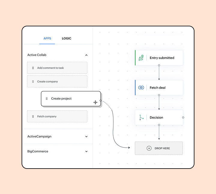 Intuitive drag-and-drop builder