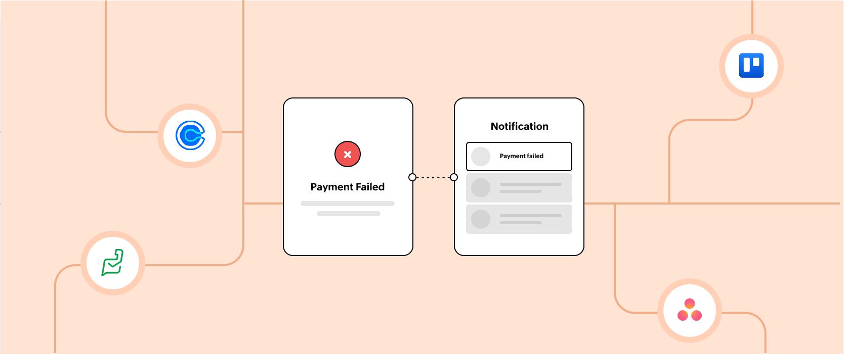 Stay on top of everything