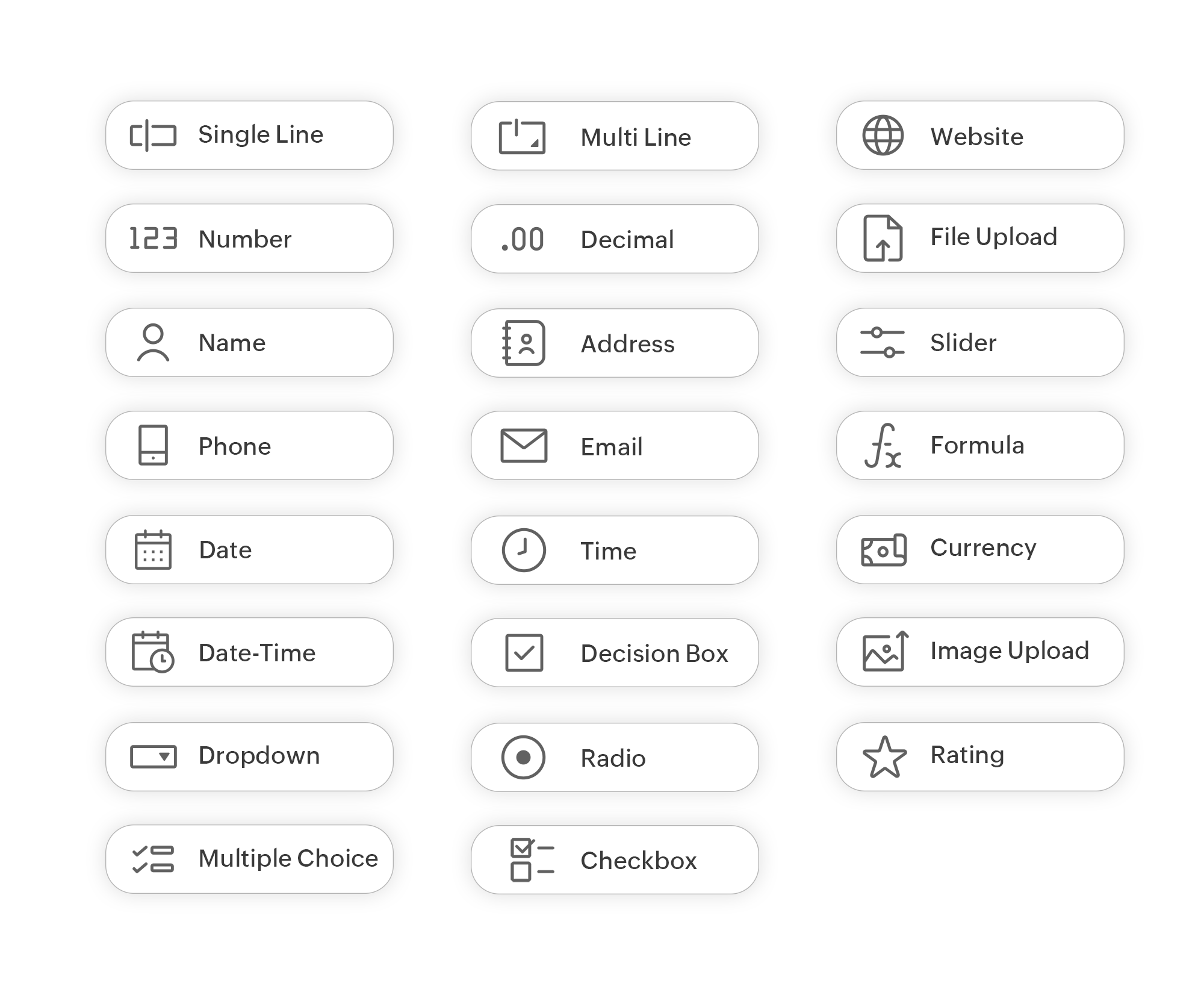 Sub Forms