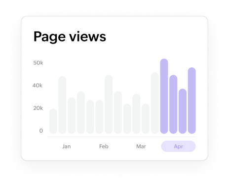 Advanced analytics