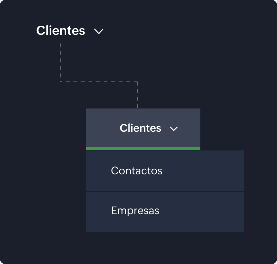Gestión de clientes