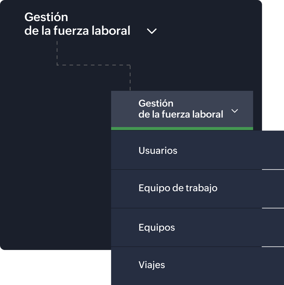Gestión de empleados