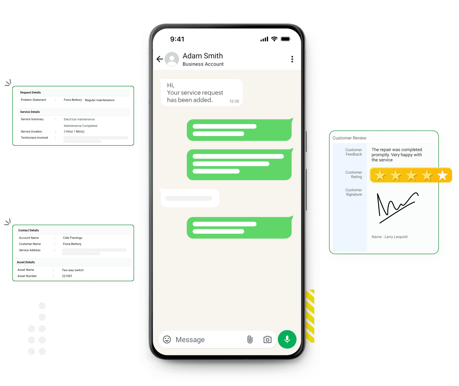 Transform customer experiences