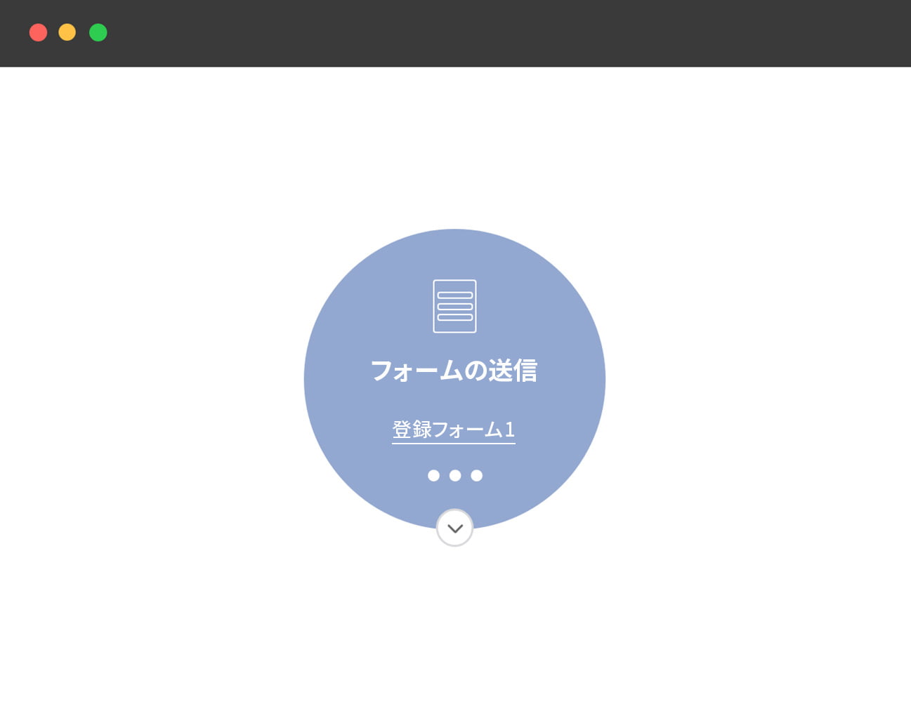 メールのワークフロー