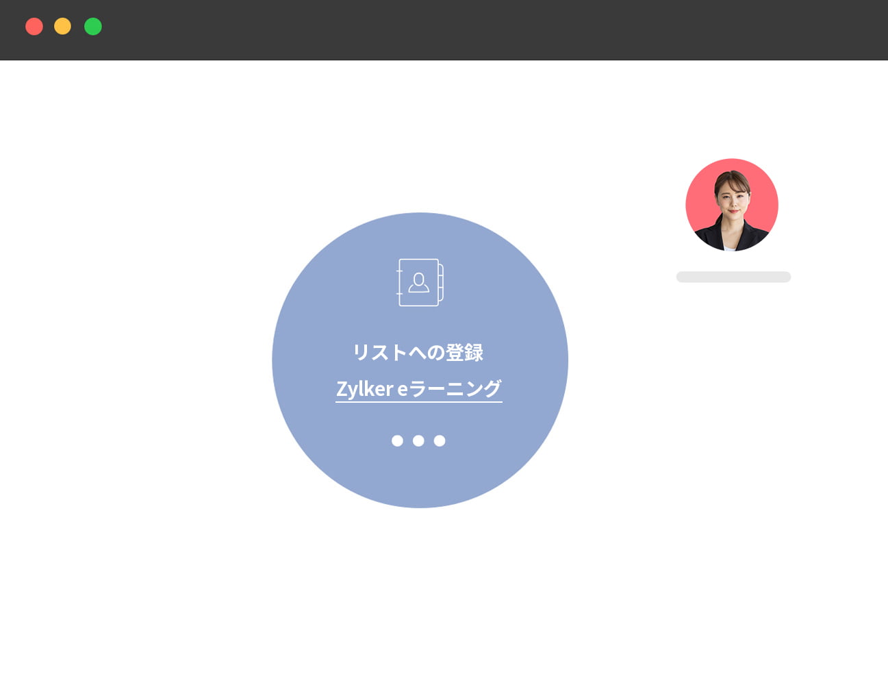 メールのワークフロー