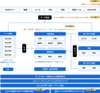 choosecrmsec1