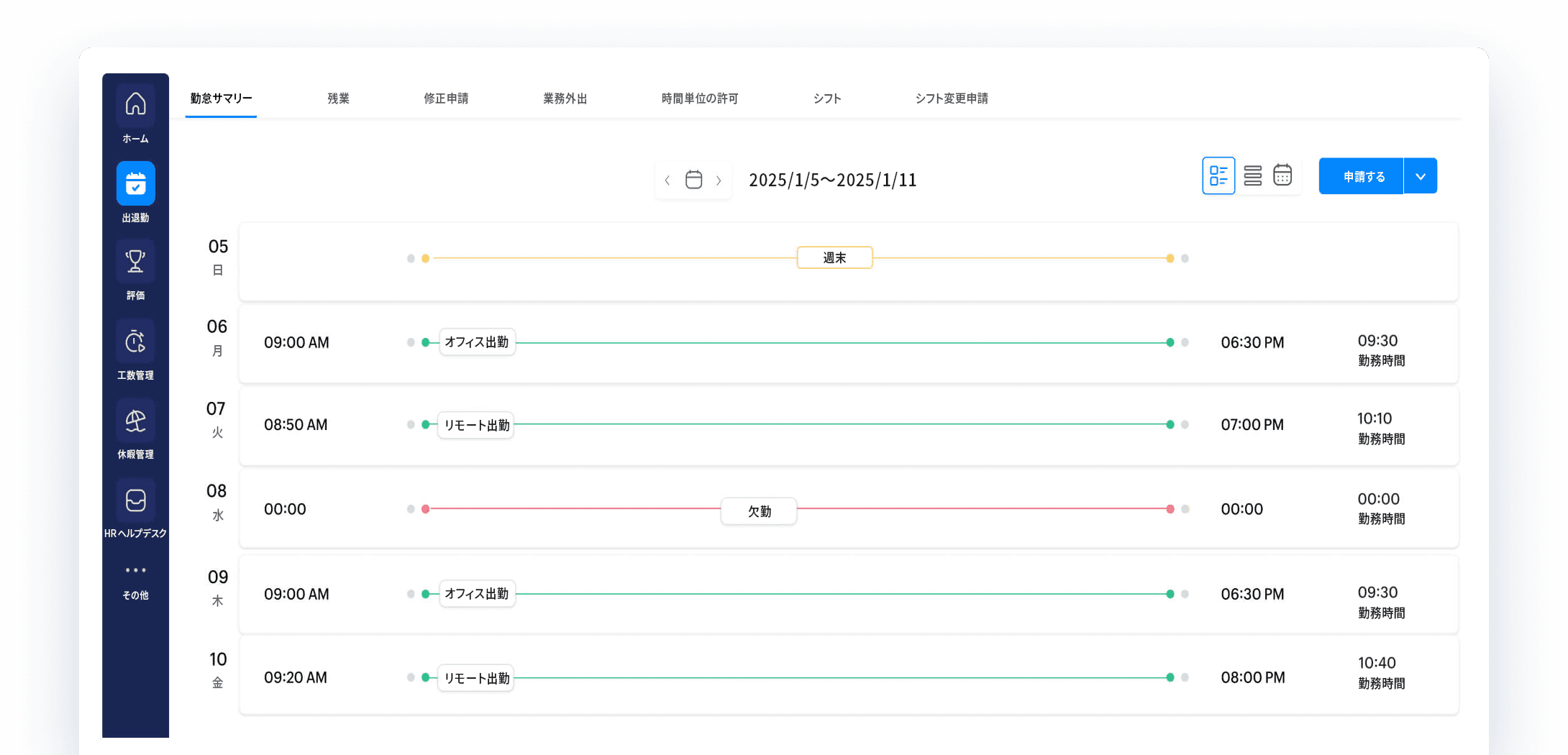 Zoho People の勤怠管理画面