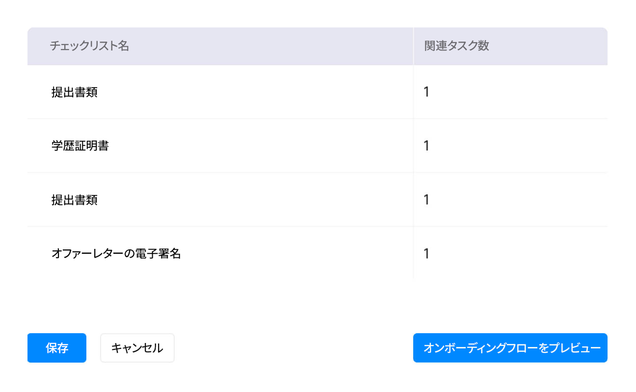アンケートの作成