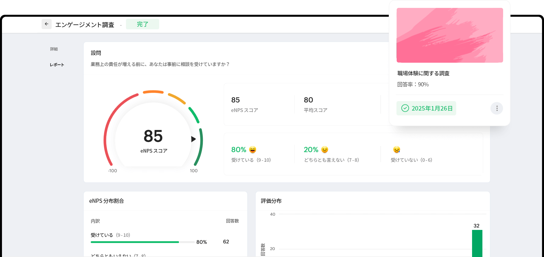つながりのあるワークフォース