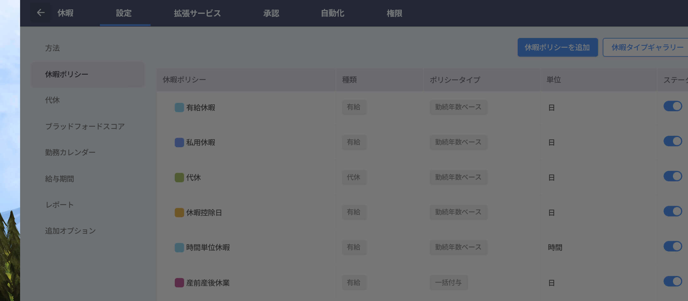 率直なフィードバックを奨励