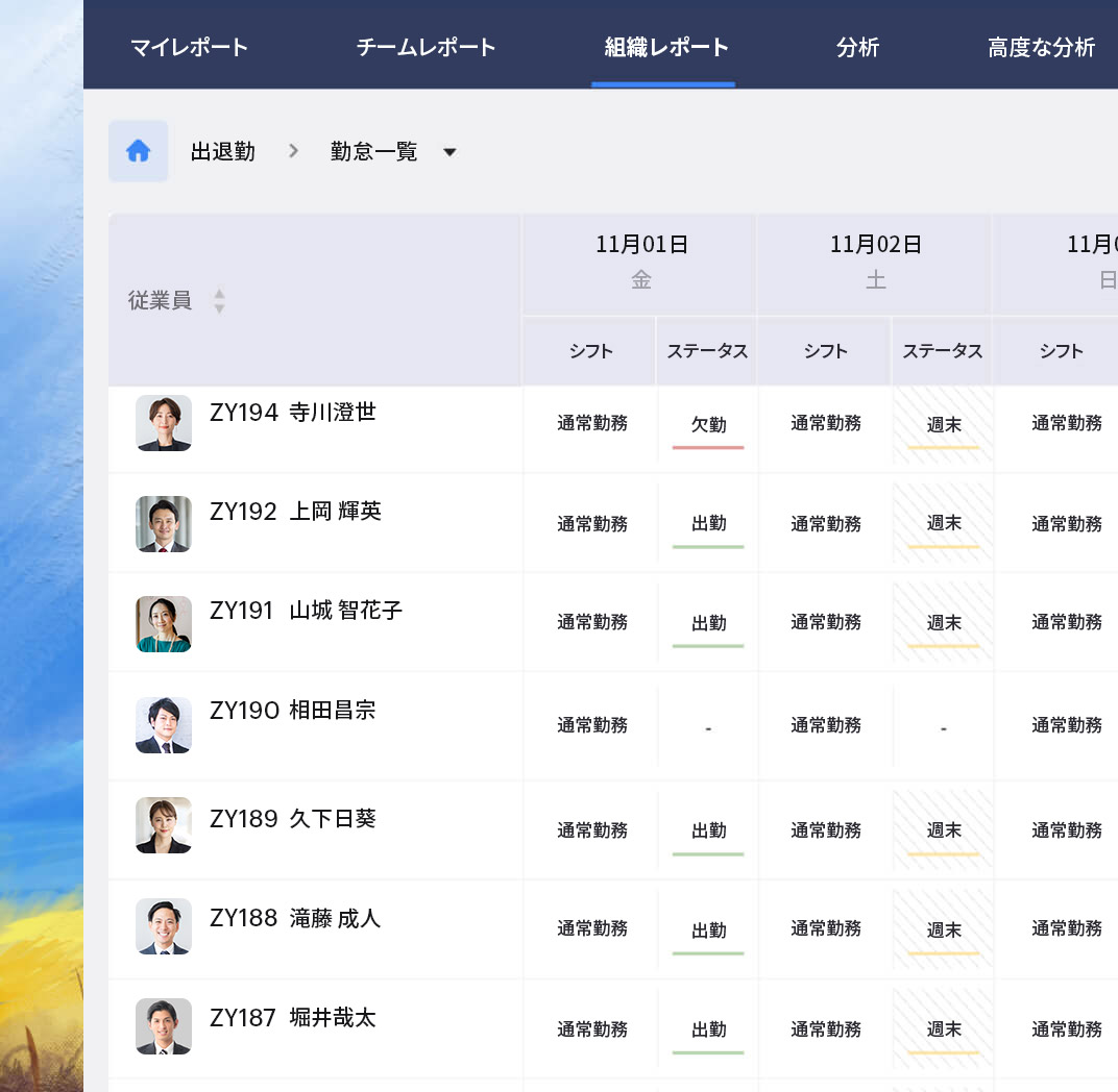 エンゲージメントに関する洞察