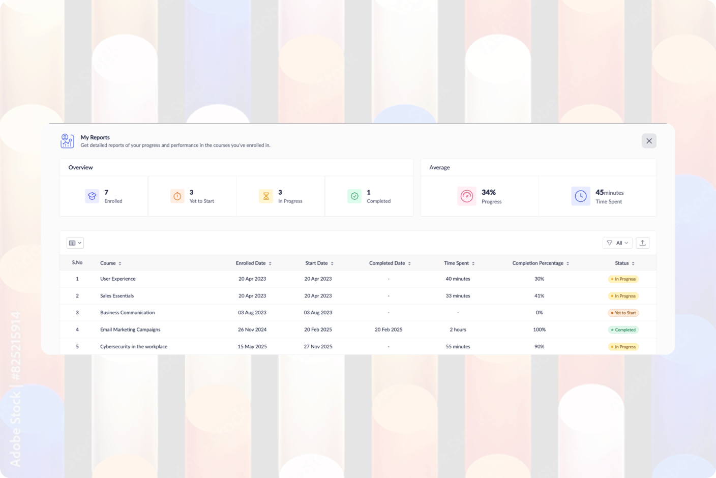 Learner self-service reports in Zoho Learn