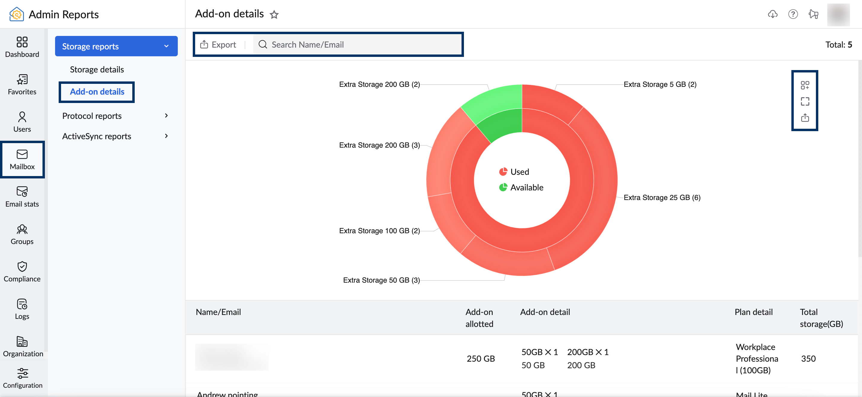 add-on reports