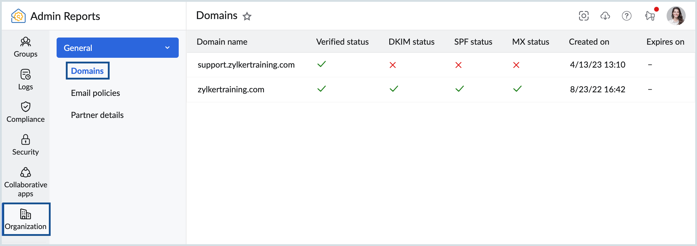 Domain reports