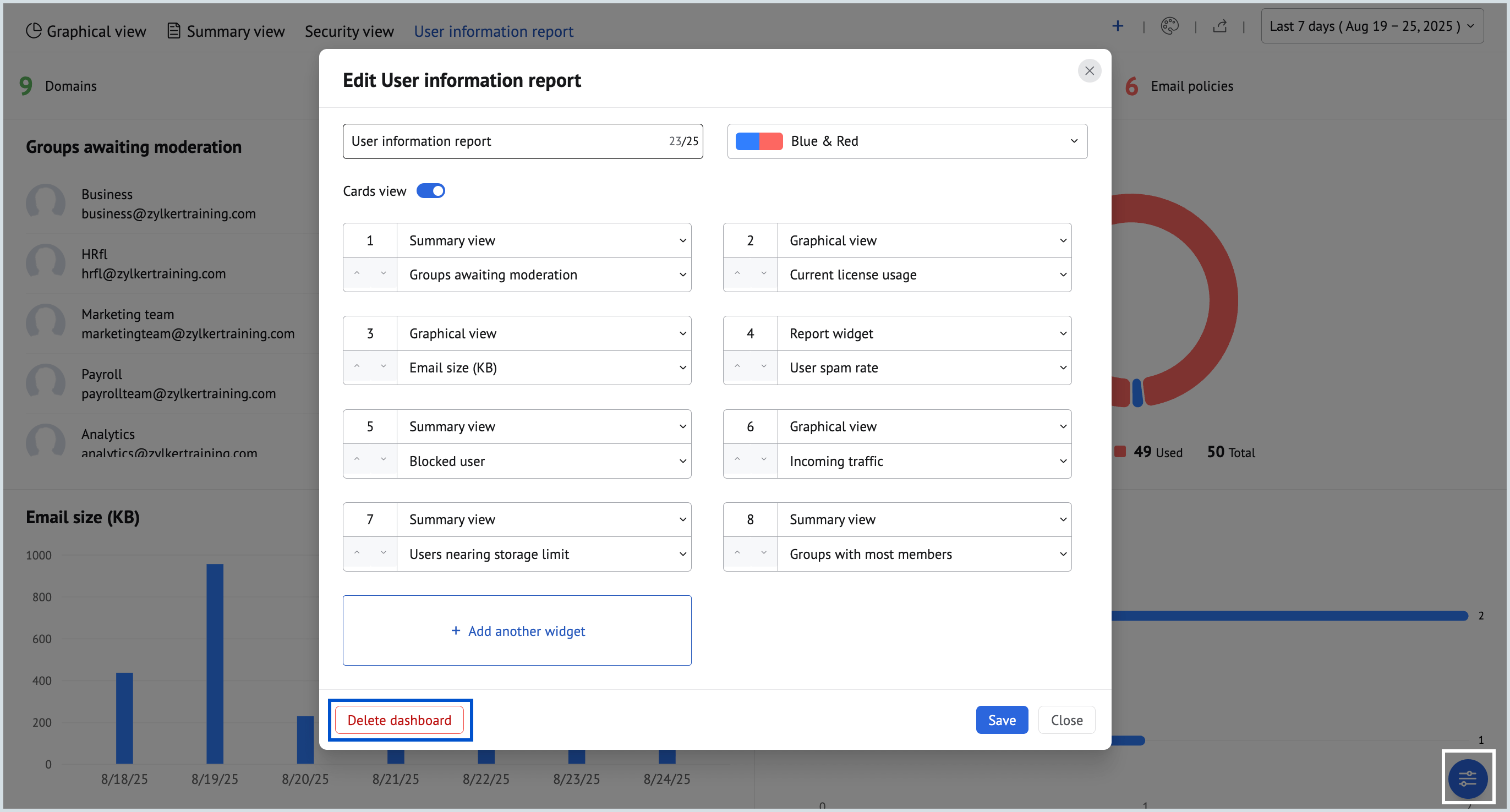 Edit custom dashboard Edit custom dashboard