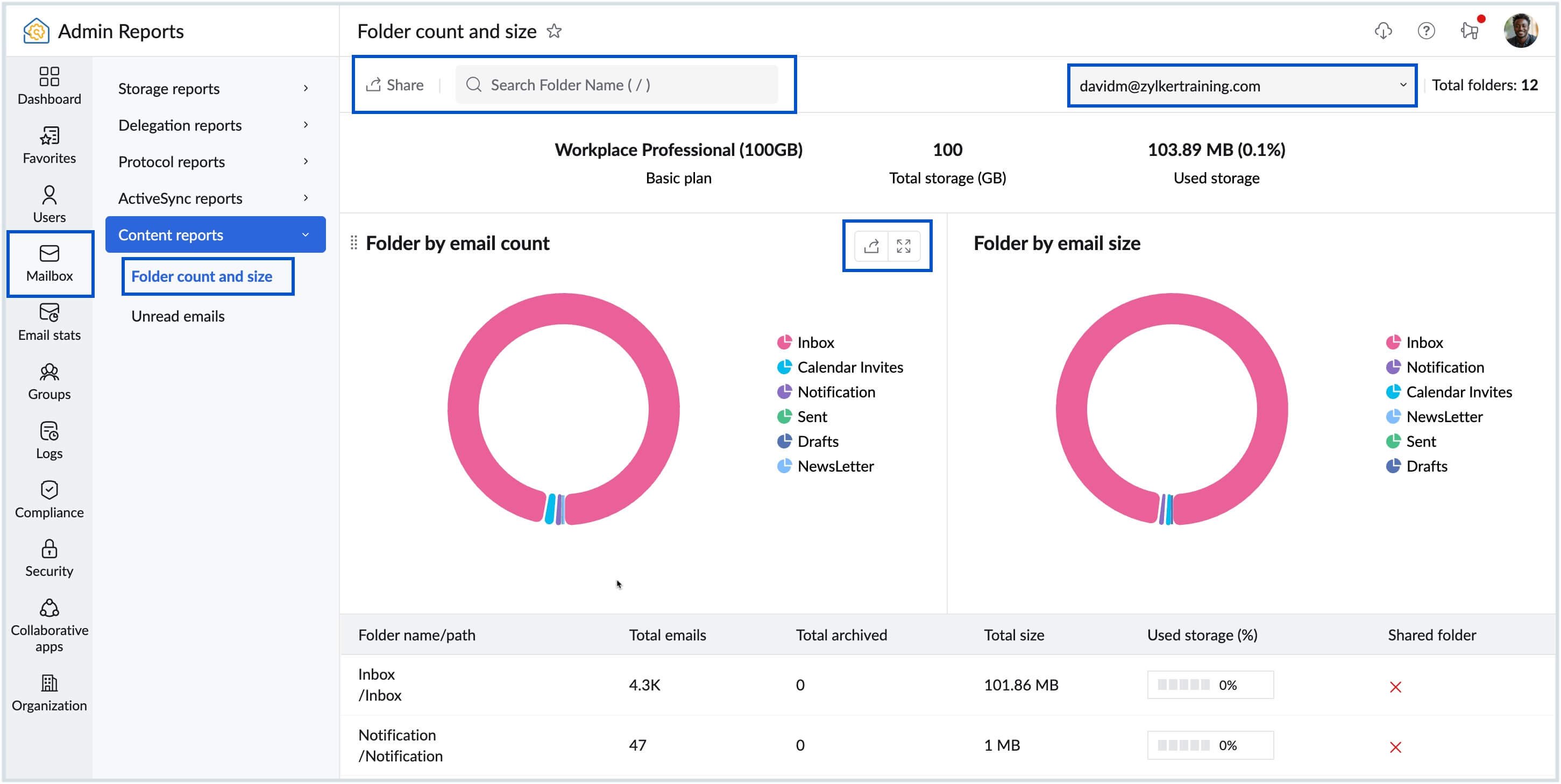 Folder count details