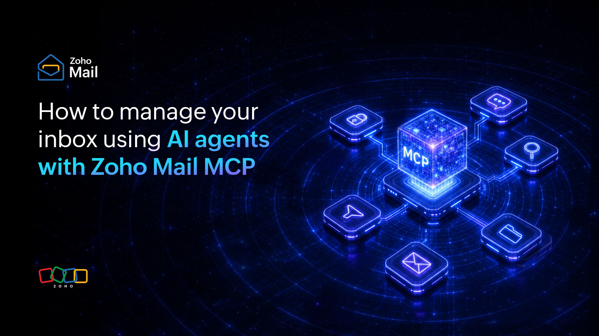 How to use Zoho Mail MCP