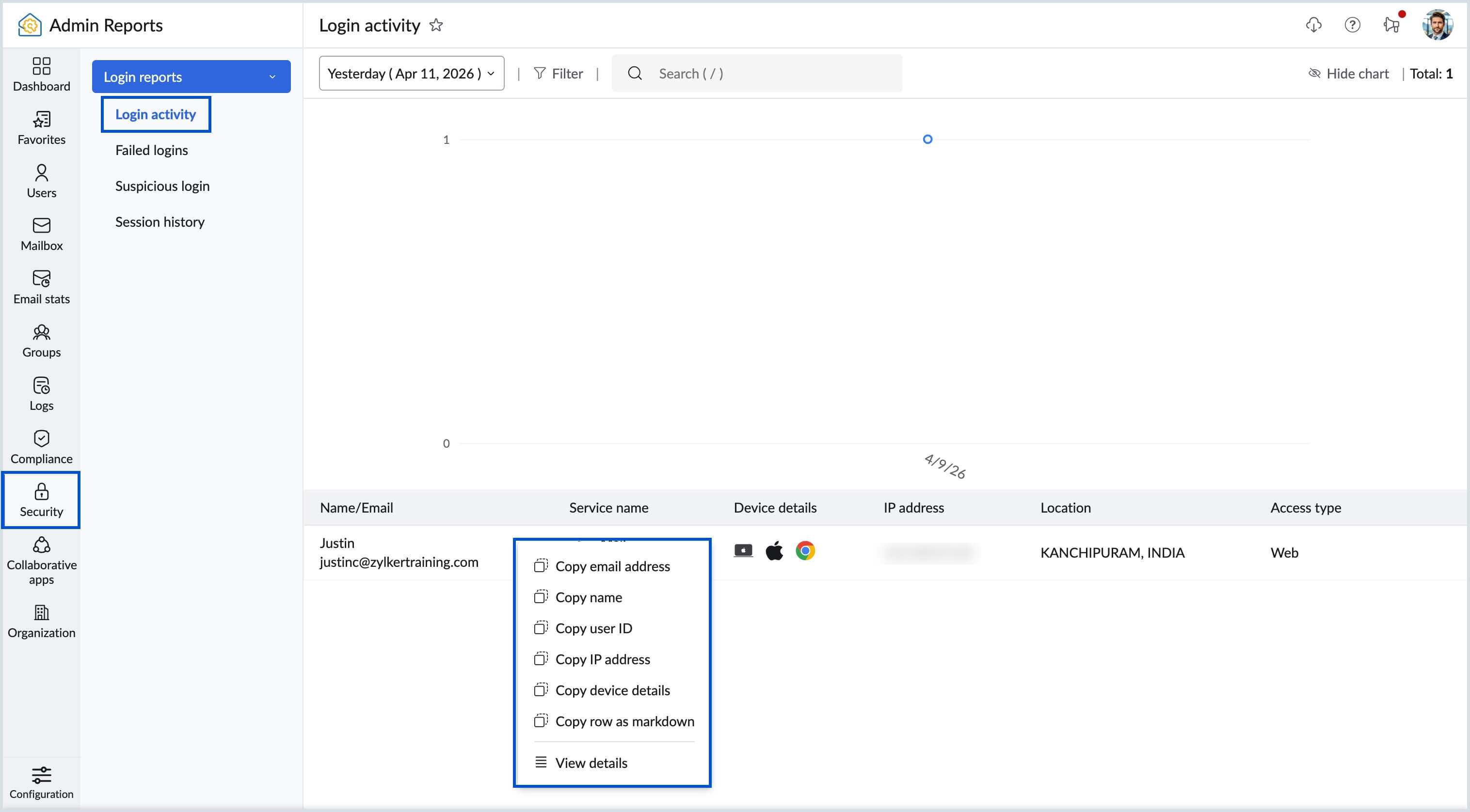 Login reports more option Login reports more option