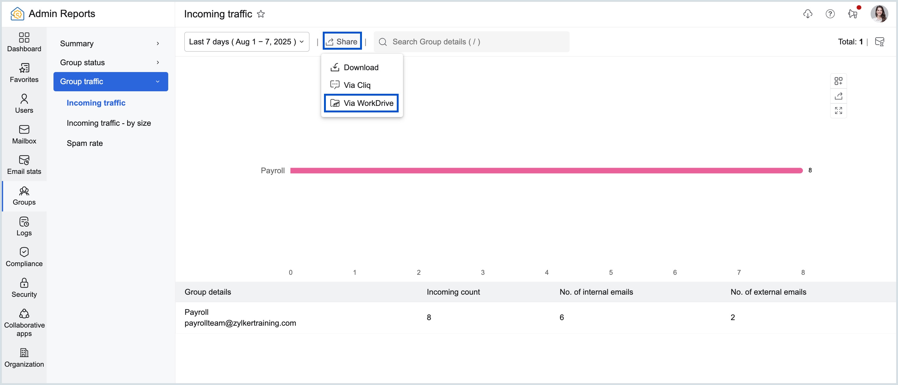 Share via Workdrive Share via Workdrive