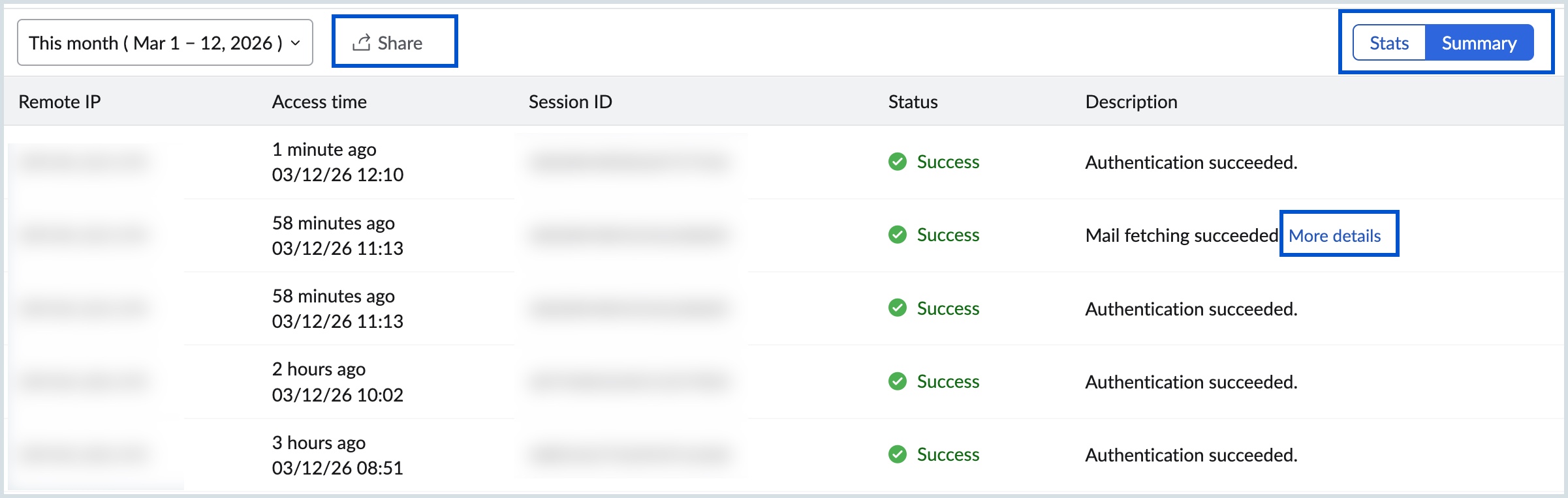 View more details View more details