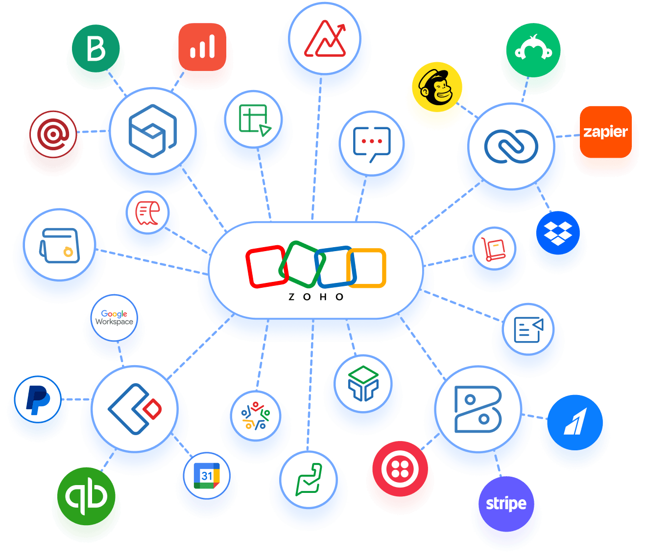 Npo connect tools image