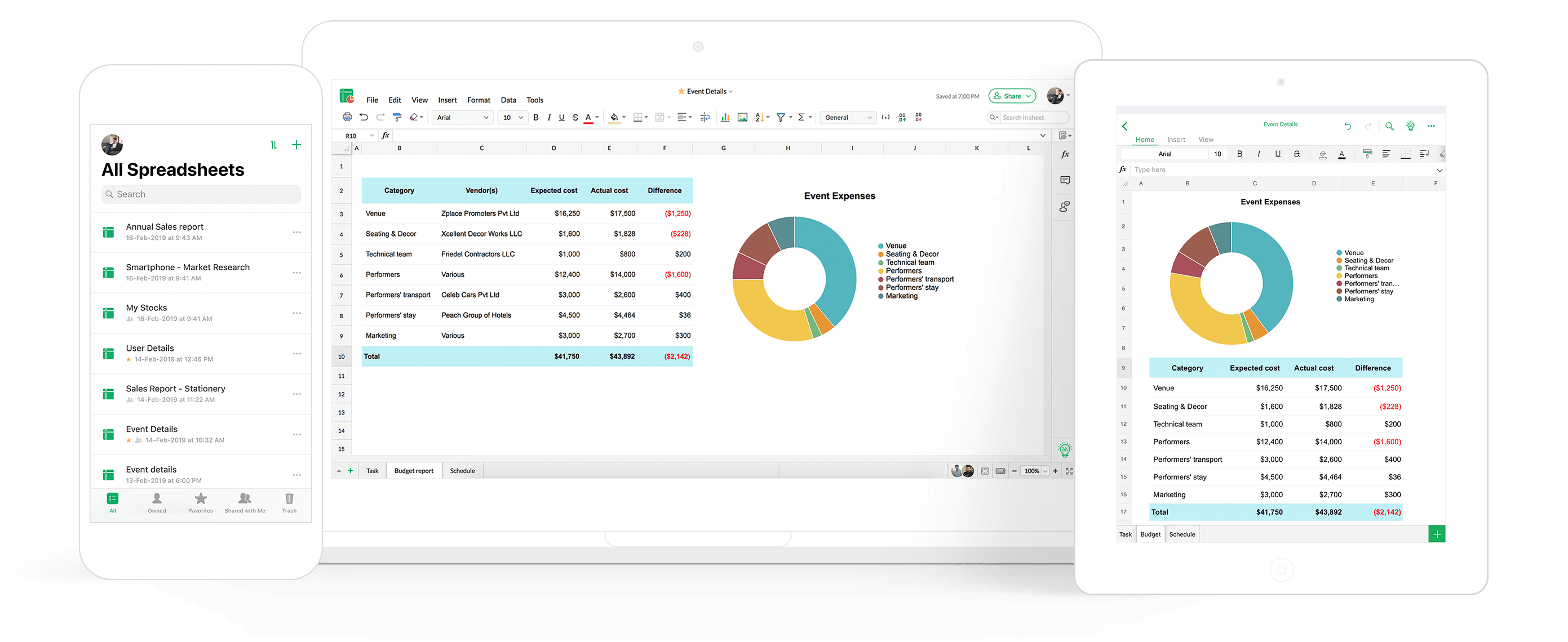 Zoho Sheet