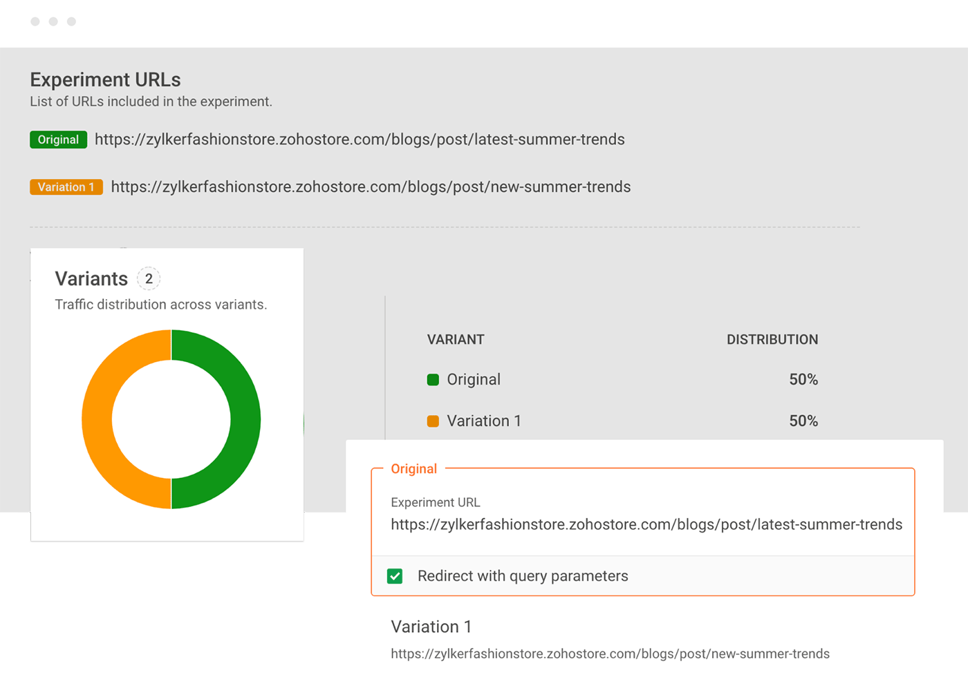 Split URL Testing