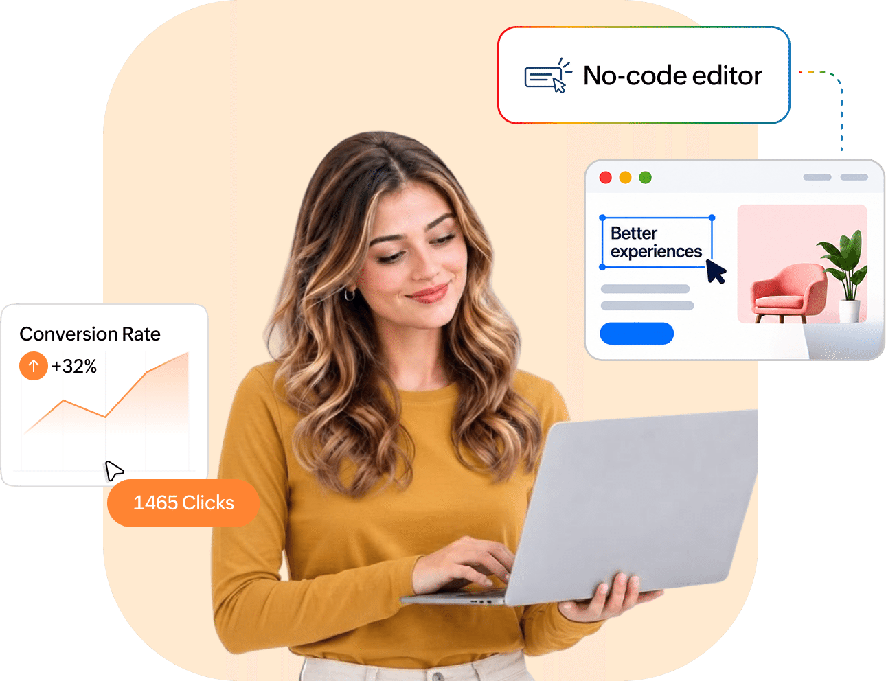 Growth marketer reviewing a no-code editor, conversion rate up 32%, and 1,465 clicks