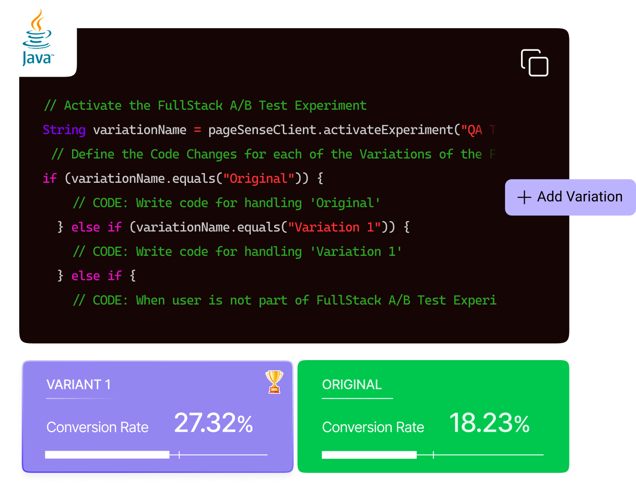 PageSense full-stack A/B test in Java, with variant 1 at 27.32% against the original at 18.23%