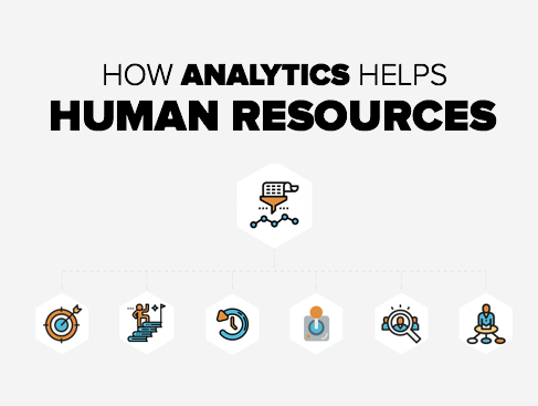 HR Resources and Guides