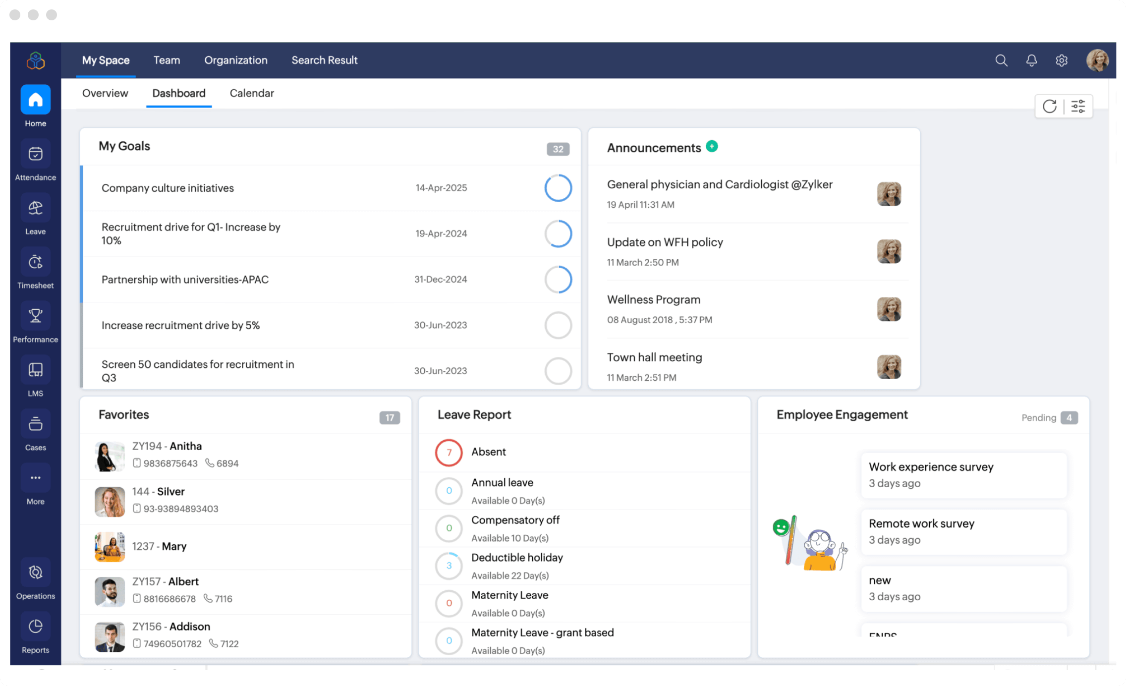 Dasbor yang menempatkan karyawan di kursi pengemudi