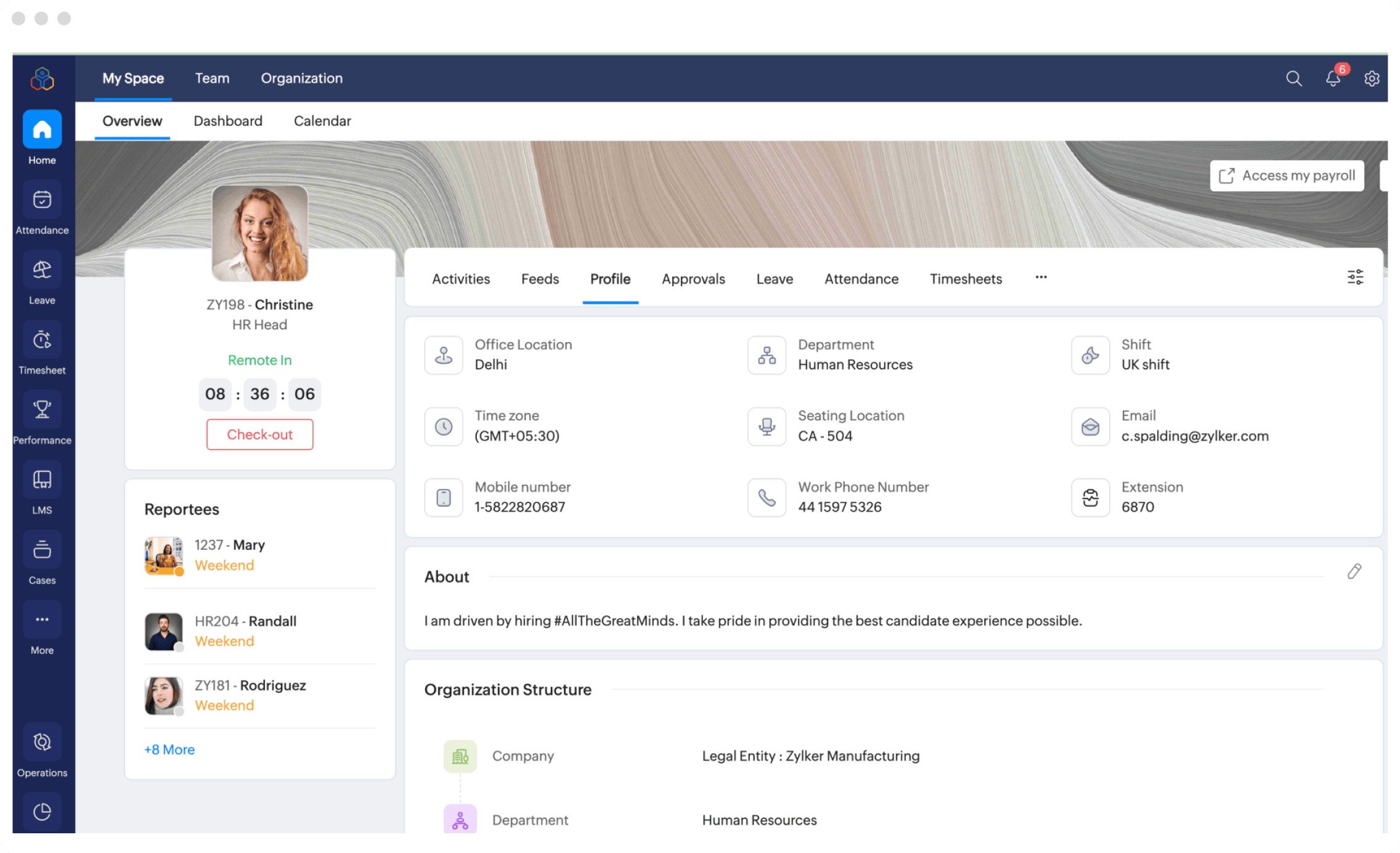 Profil yang memberikan gambaran sesungguhnya