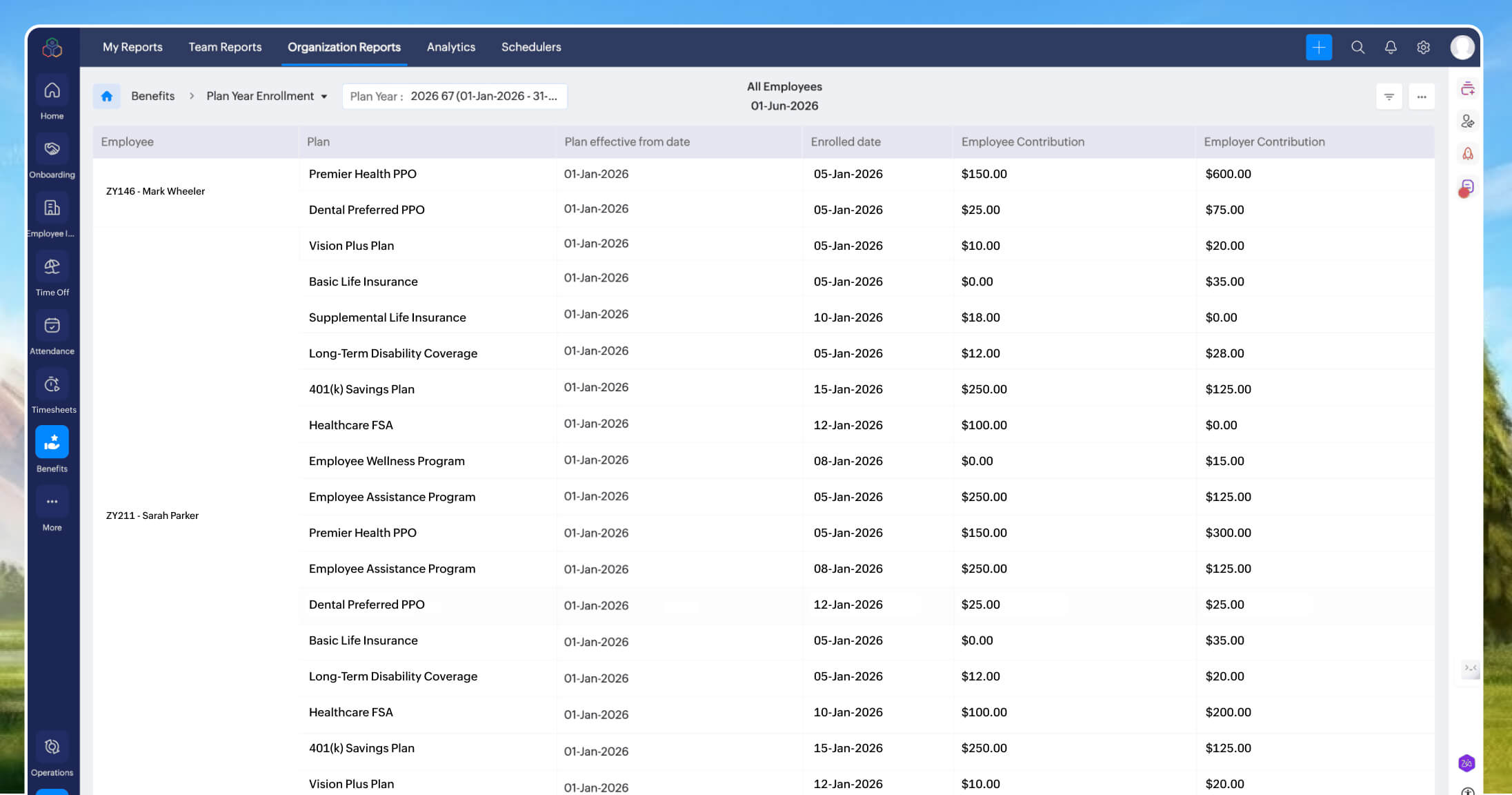 Beneficiary org reports in Zoho People