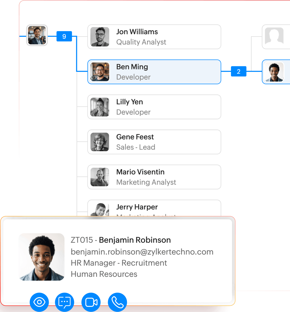 Organization tree in Zoho People Plus