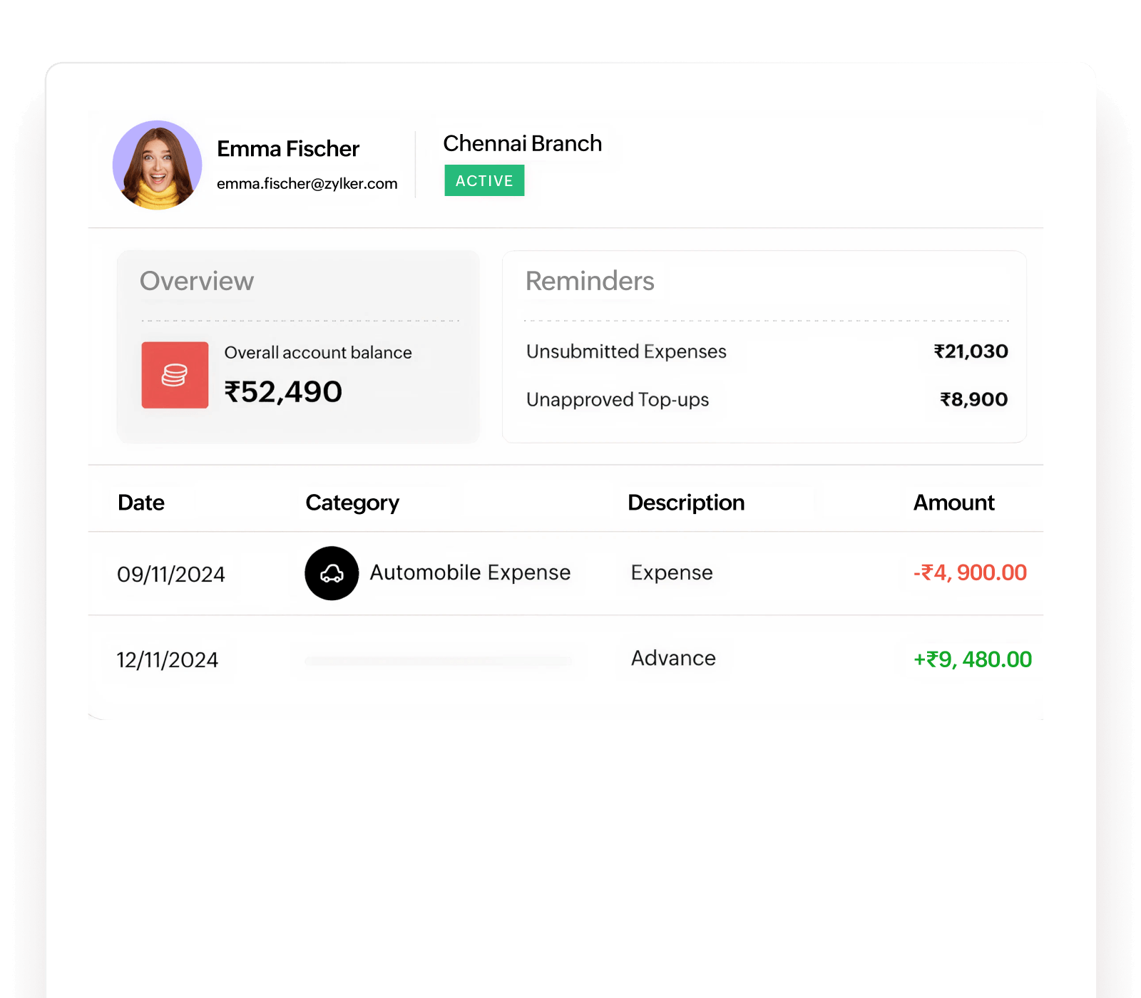 Cash control in Zoho People Plus