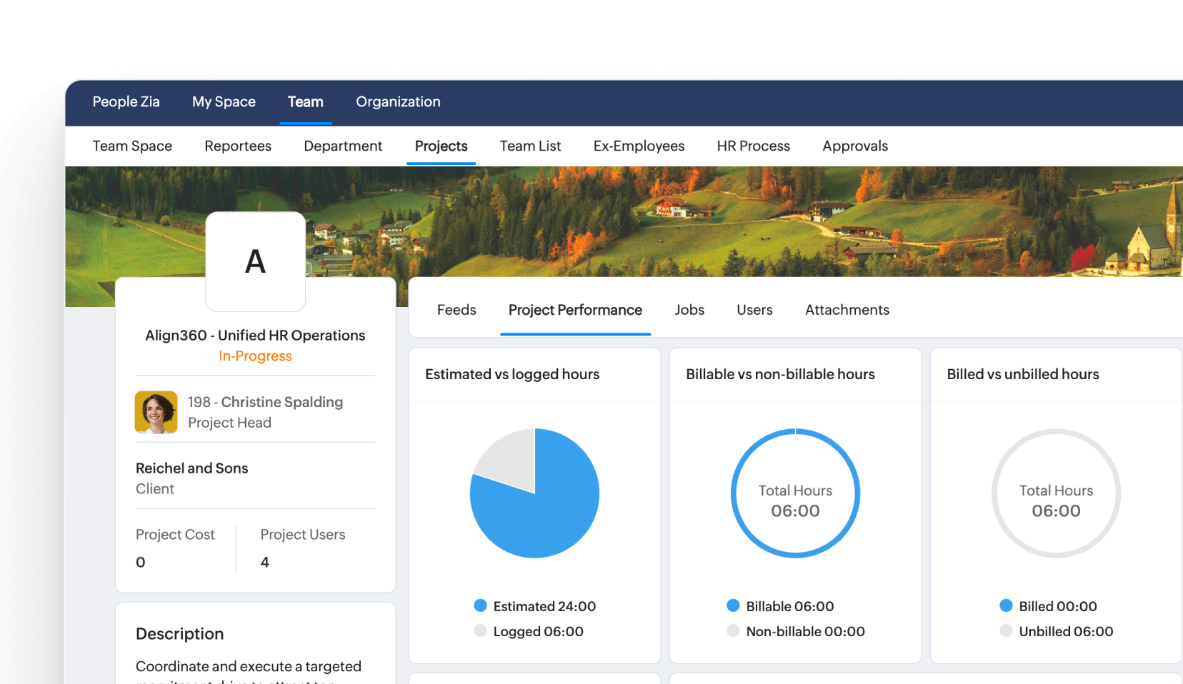 Project dashboard with timeline and resource tracking