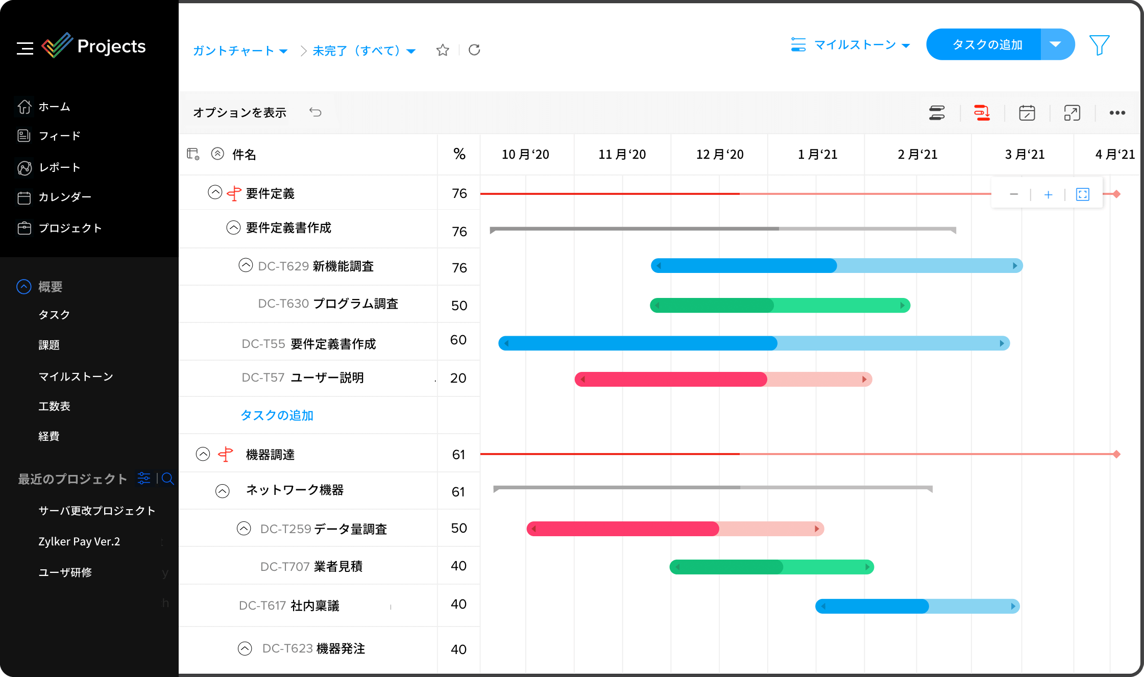 Zoho Projects - オンラインプロジェクト管理ソフトウェア