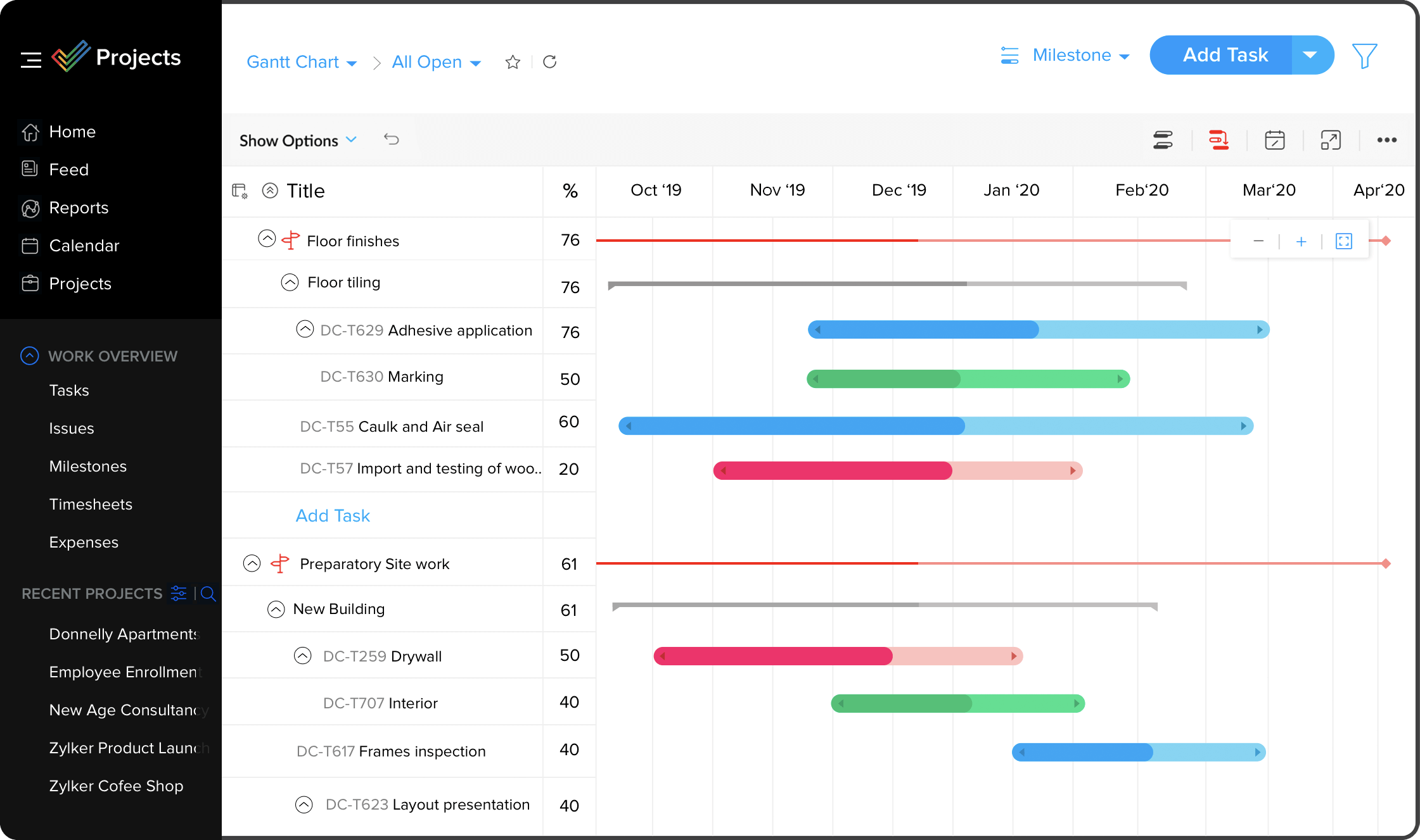 Zoho Projects - Software di gestione dei progetti online